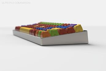 SA Sculpted side profile