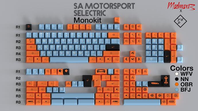Monokit annotated