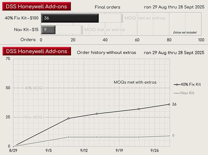 DSShoneywellAddonKCL250928finNext