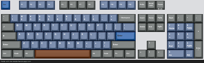 GMK Jango Render