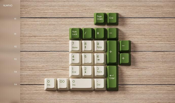 Rows_02_Numpad_kit