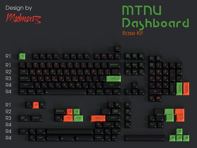 good basekit render annotated