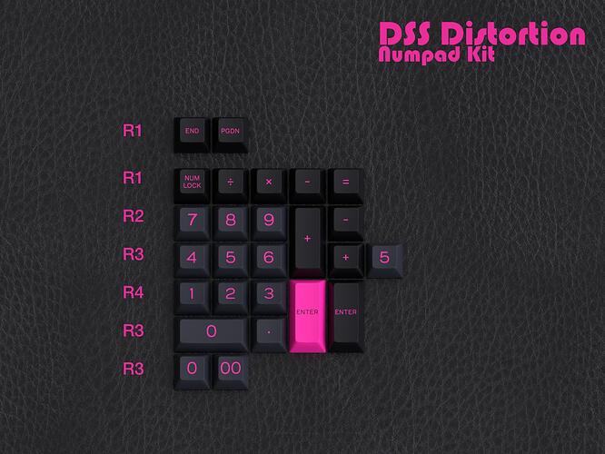 Numpad Kit
