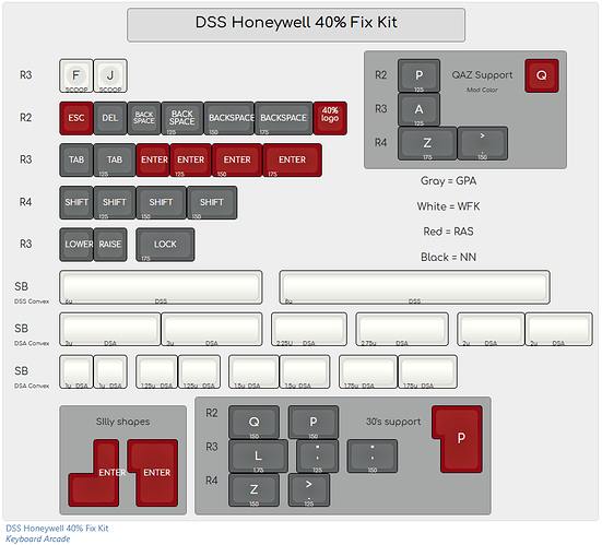 DSS Honeywell Fix Kit Large