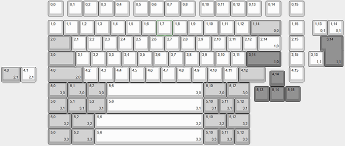 Manta75_VIA_Layout