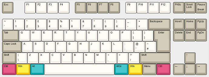 keyboard-layout-2