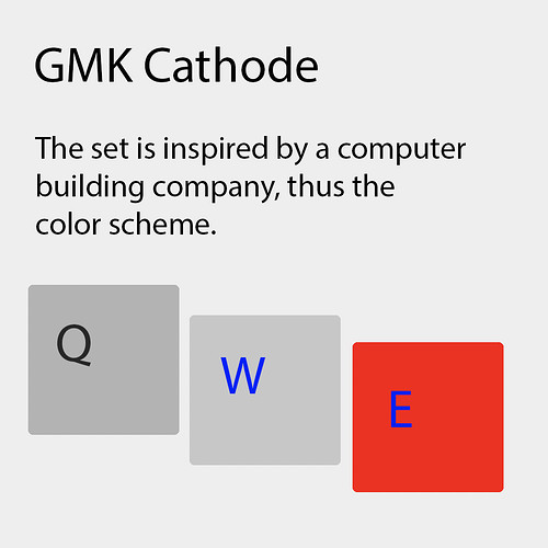 ai_gmk_cathode