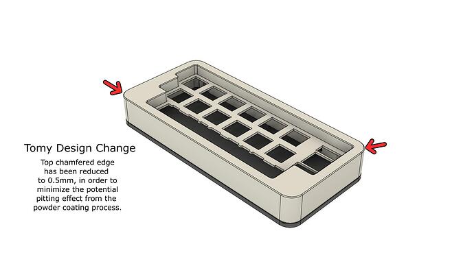 Tomy Design Change