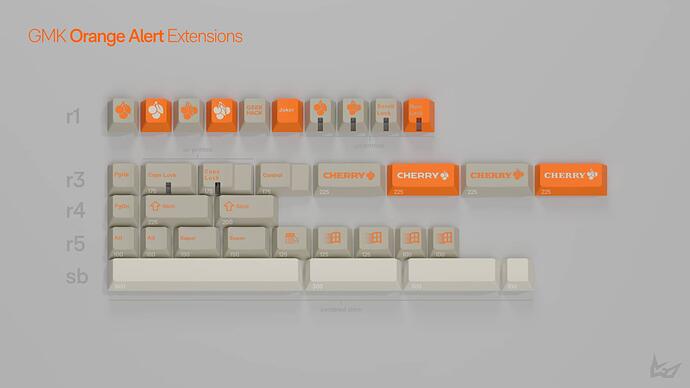 orange_alert_extension_edit_2k