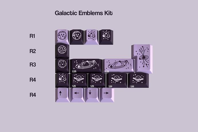 GMK-CYL-ASTRAEUS_NOVELTIES-KIT