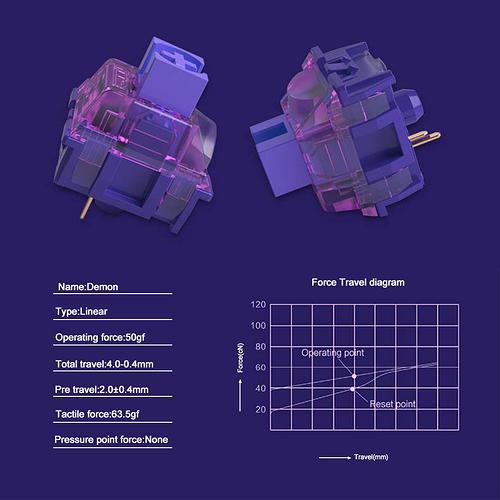 mechdiy-10pcs-ttc-customized-demon-switch-customized-keyboard-tripod-hot-swappable-switch-2