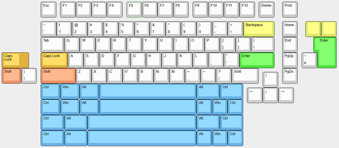 Manta75_Layout