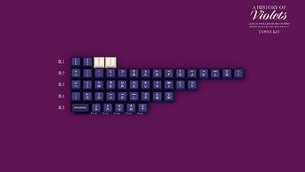 08 - Typist