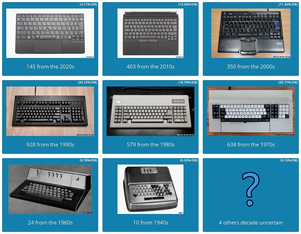 Shark's IBM keyboard part number database hits 3000+