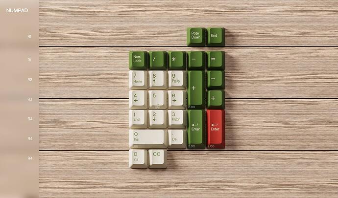 Kit_02 Numpad
