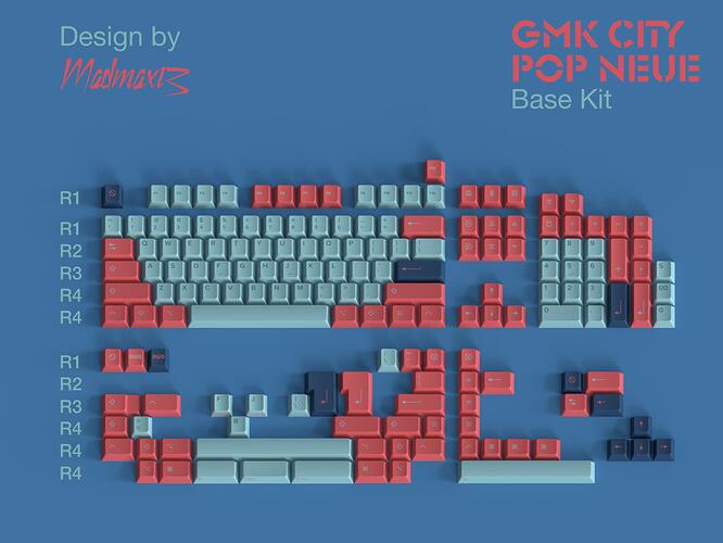 Final Base Kit
