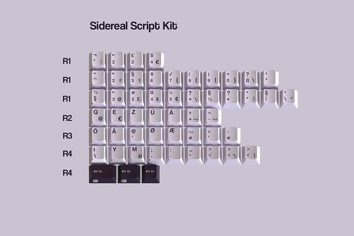 GMK-CYL-ASTRAEUS_INTERNATIONAL-KIT