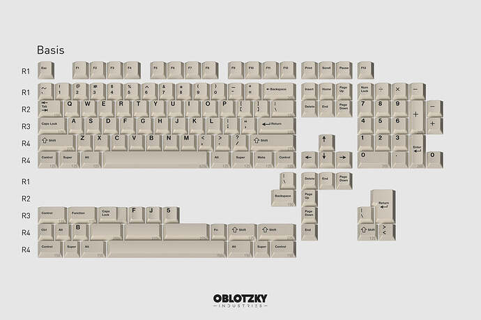 gmk_klassiker_kit_01_basis_1080x