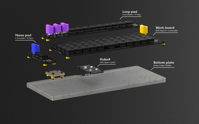 wl cereator board explode