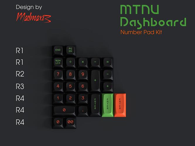 final numpad kit annotated