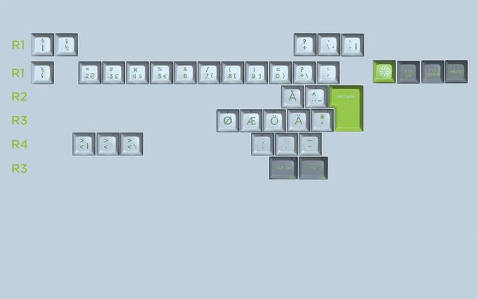 custom_keys_v2