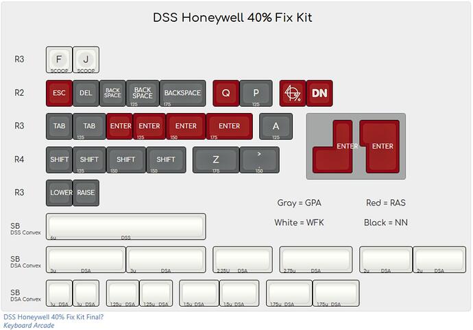DSS_Honeywell_Fix_Kit_Medium_Nov