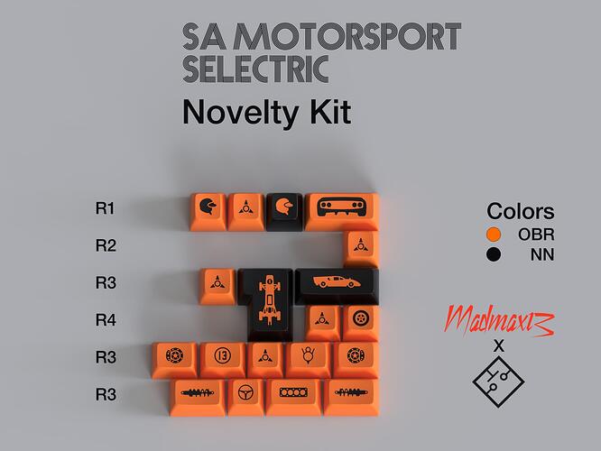 new novs anotated