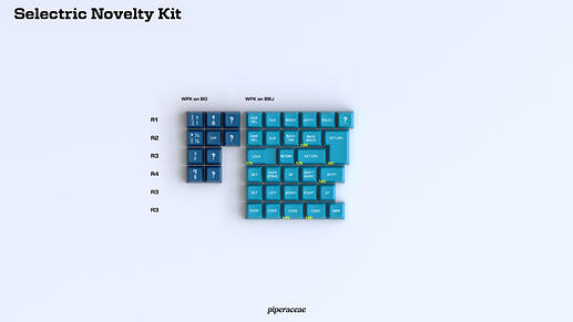 Selectric Novelties