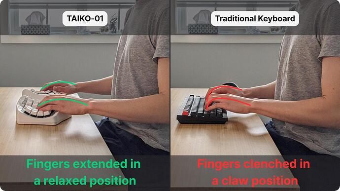 Diagram showing TAIKO 01 ergonomic keyboard keeps fingers extended in a relaxed posture while regular keyboards force fingers to be clenched in a claw position