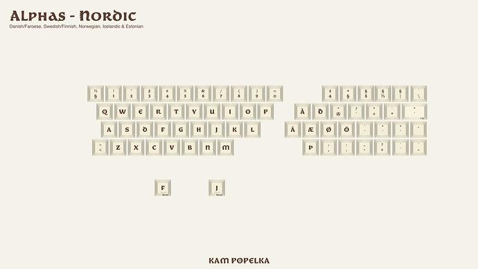 04 - Nordic