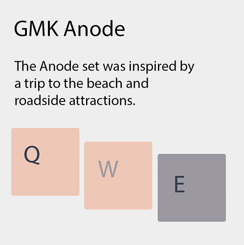 ai_gmk_anode