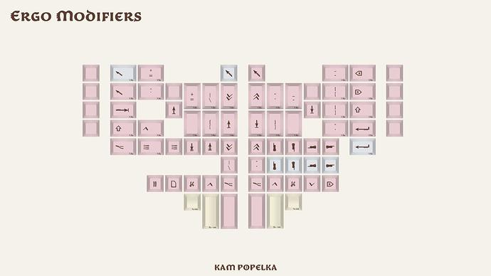 42 - Ergo – dancer