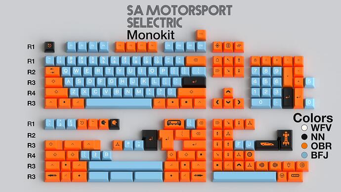 Monokit annotated