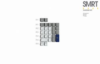 04 - Numpad