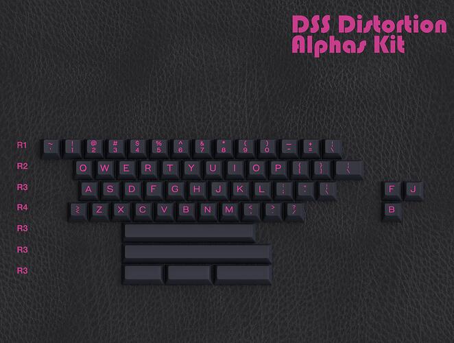 Alpha Kit