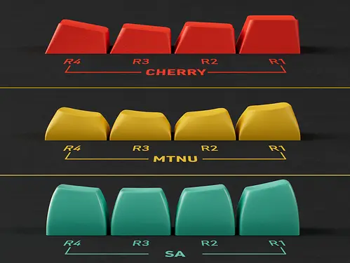 new-gmk-profile-mtnu-launches-today-v0-upfz4vajqm3b1