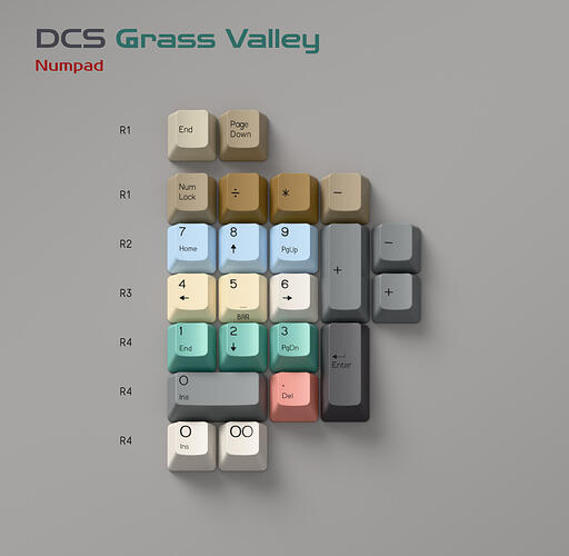 numpad