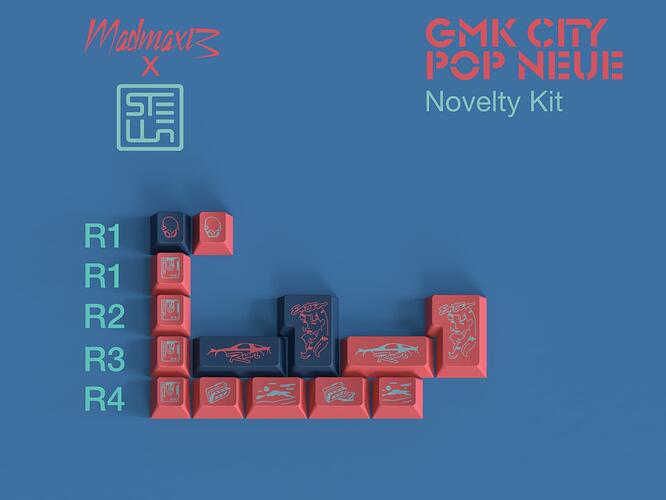 Final novs Kit annotated