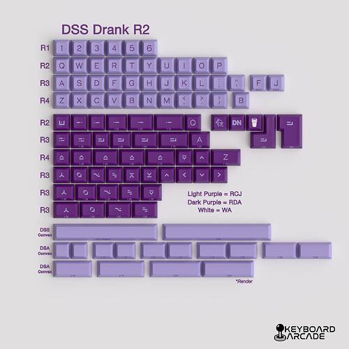 DSS Drank R2 Final Updated Labelled