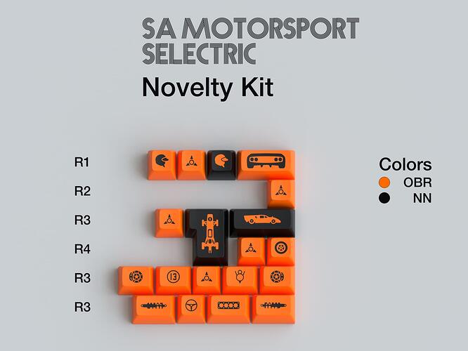 new novs anotated