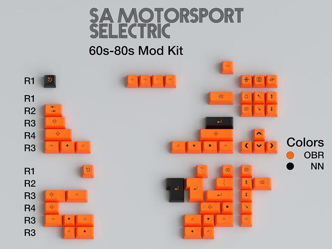 60 thru 80s annotated
