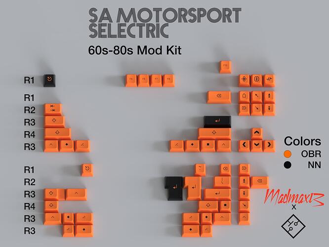 60 thru 80s annotated