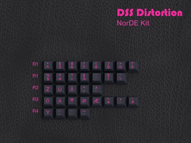 Distortion NorDE