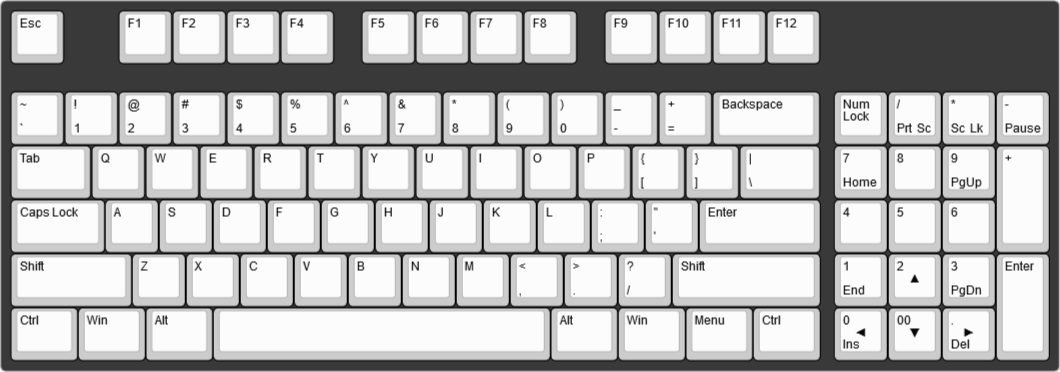 coleman keyboard layout coleman keyboard layout