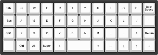 kb-planck