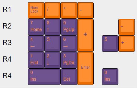 Numpad%20Kit