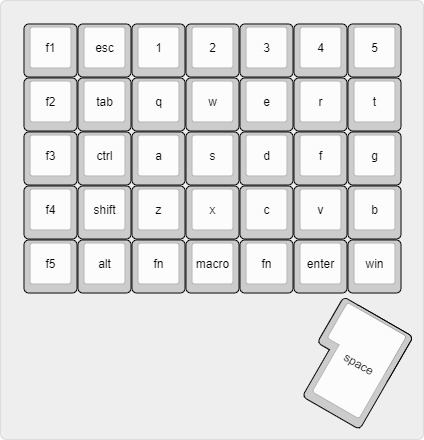 keyboard-layout