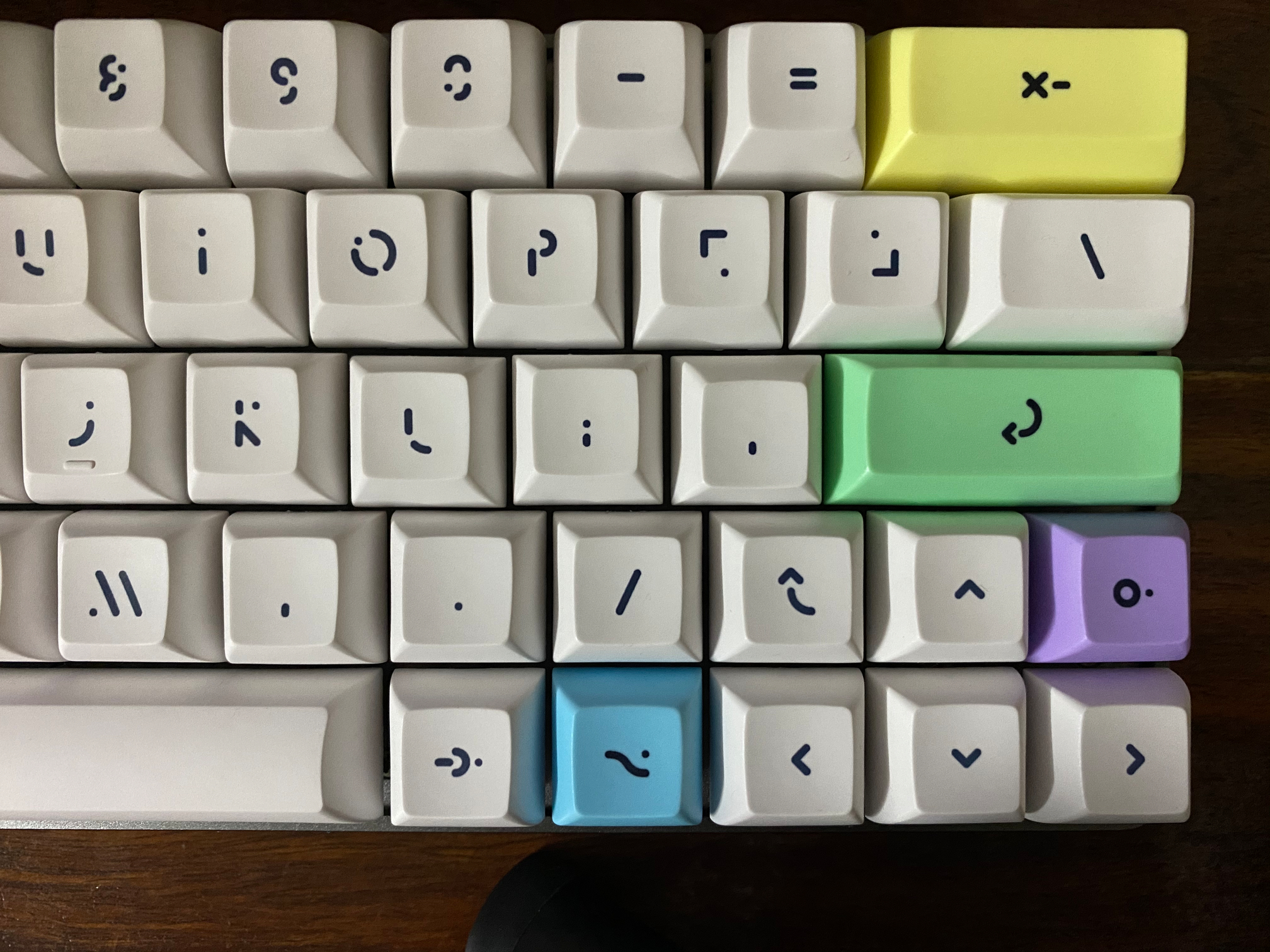 KAT Keycaps, A Closer Look; Updated 7/27/2018