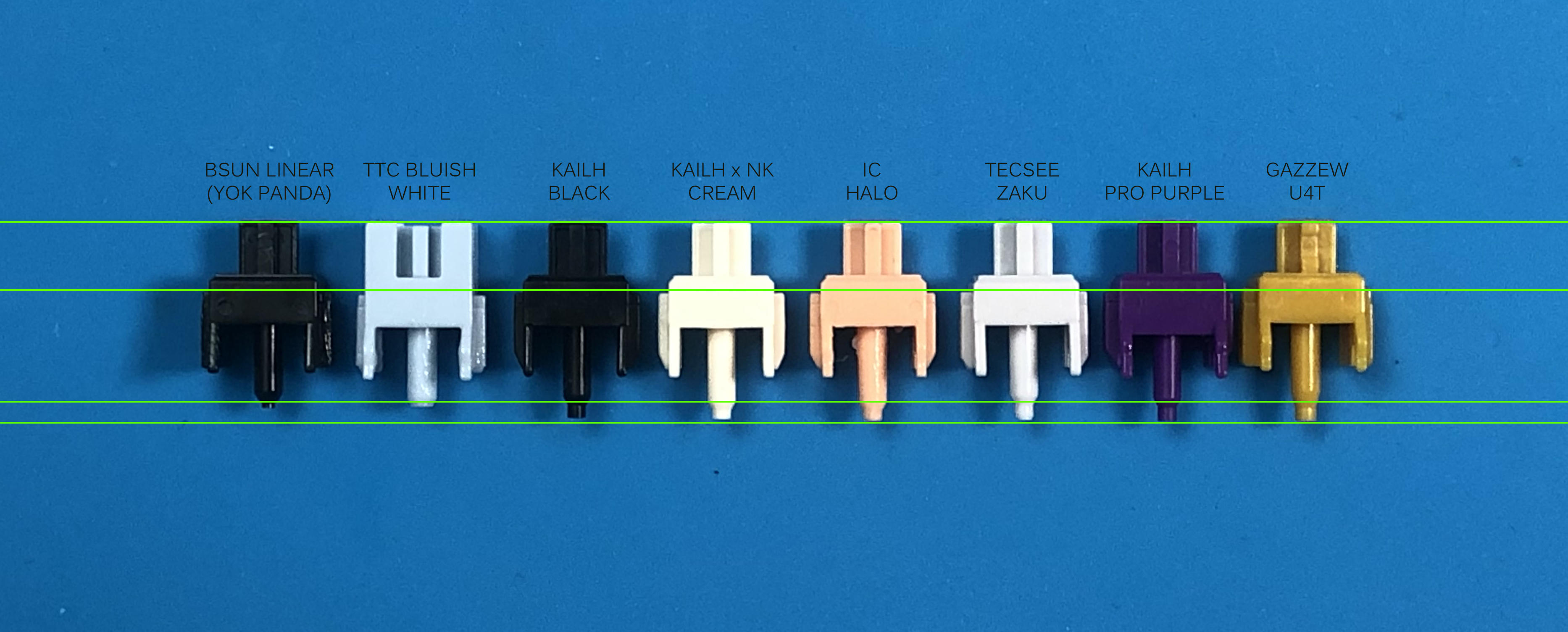 Funky Frankenswitches - #383 by Deadeye - Key switches