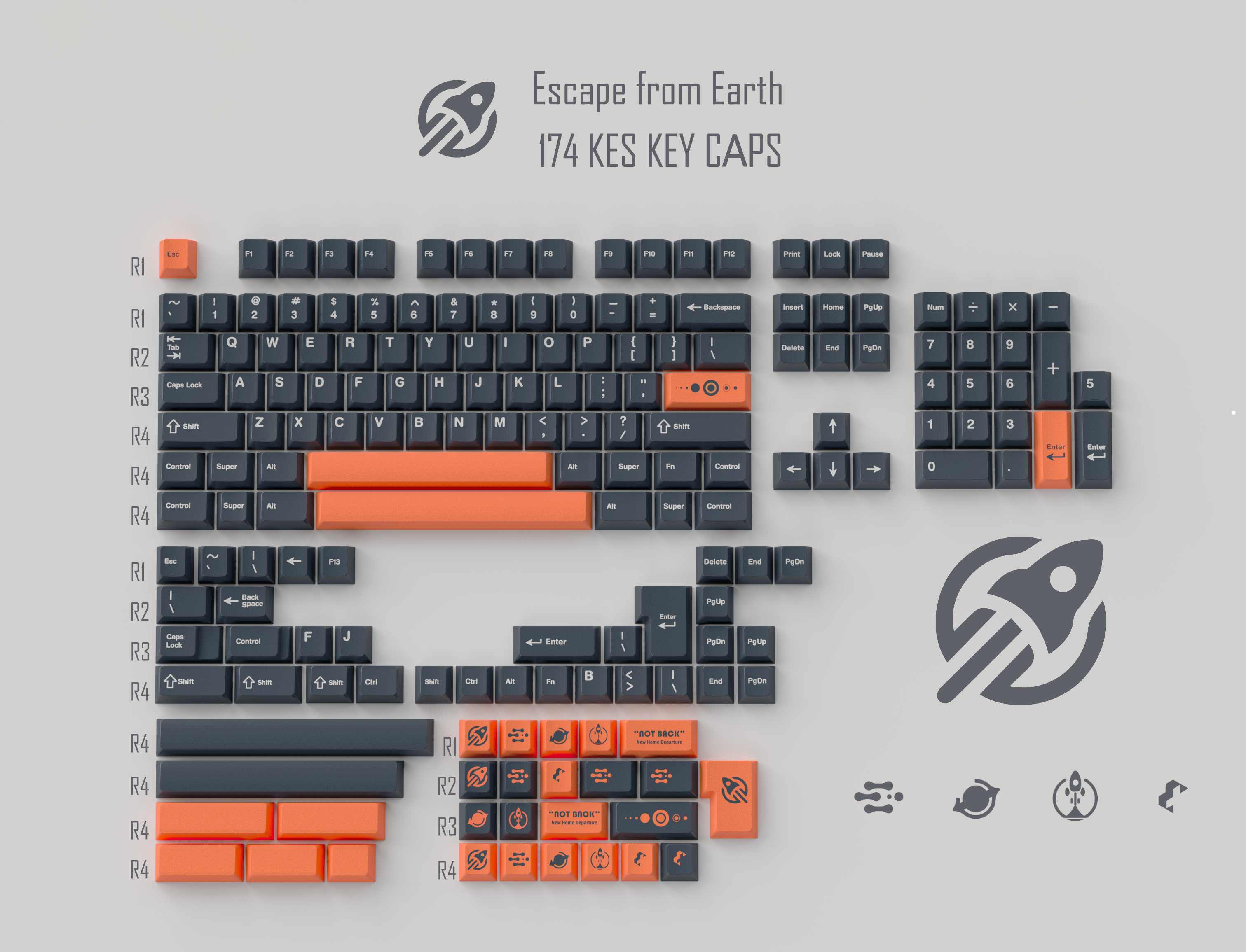[IC]Vividkeycaps Escape from Earth keycaps - Keycaps - KeebTalk